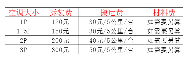 博望空调移机及费用电话在哪里找